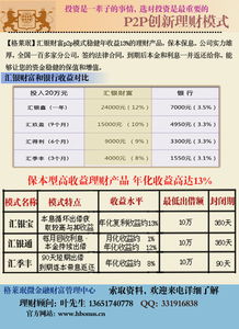 个人如何在国内购买或者投资美国的股票或者金融产品？如果需要代理公司操作的话，产生纠纷需要如何处理？