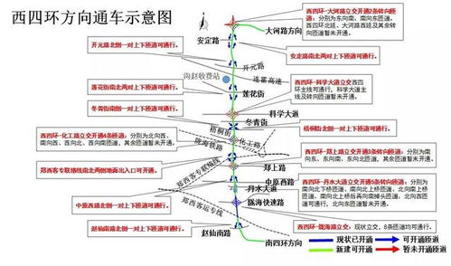 0371-68585431是郑州哪里的电话？哪个方位？