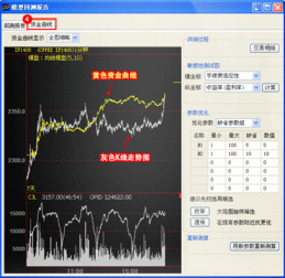 怎样将k线图转换成电子表格形式？另外怎样查询历史分时成交明细？