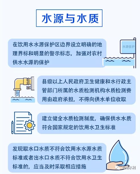 图解 云南省农村供水管理办法