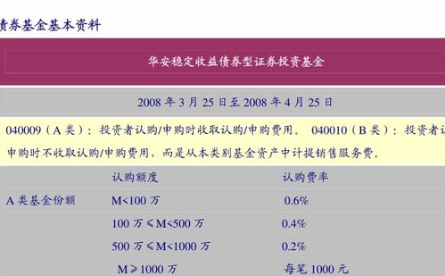 哪里可以看到基金管理公司的投资策略？