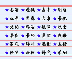 起名也要紧跟潮流,新颖不落俗气的宝宝名