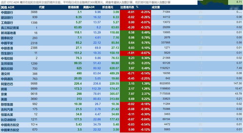 8月24日的智通AH统计