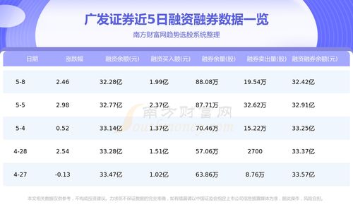 快讯|广东华兴银行2020年净利润22.28亿元 同比增长9.46%