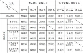 利息怎么算：第一月投入50万元，第二月40万元，第三月-60万元，利息1%每月，第六月我应得利息多少？