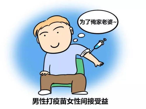 感染HPV不要怕,女性关心的HPV那些事儿