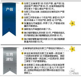 河南优化生育政策方案来了 河南省生育津贴2022年最新政策