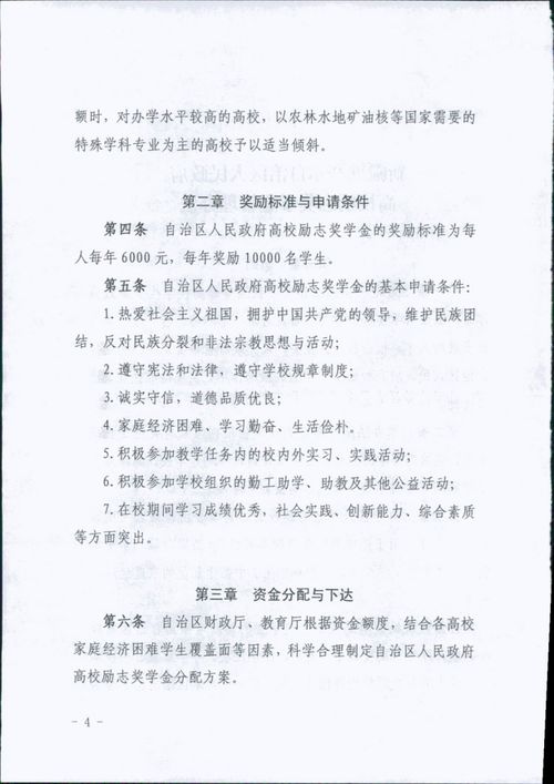 励志奖学金大概有多少;励志奖学金的奖励标准？