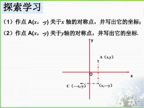 AC-A与C之间有什么到底有什么关系