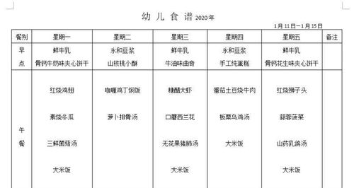 看完韩国幼儿园的伙食,再看看中国的,网友 没有对比就没有伤害