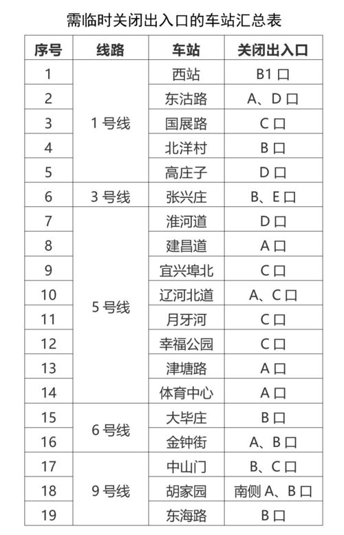 2024年1月28日结婚黄道吉日