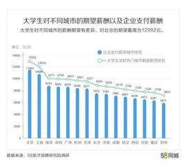 求问一下5.18买的700股4.6买500股平均多少钱