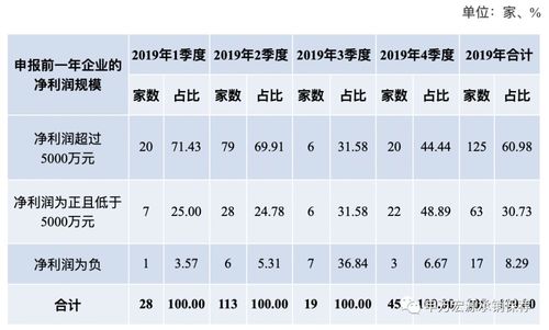 钢铁价格还能涨吗？