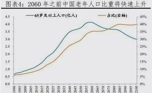 如何看待专家建议尽快放开三孩政策 女方 我不淡定了