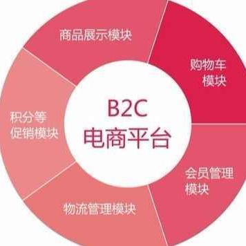 c2m和b2c的区别，是否仍是b2c