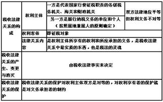 关于公司地址变更的法律问题