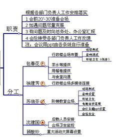 小学教师标准试行专业知识