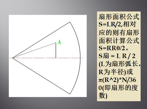 圆弧面积计算公式图解 图片欣赏中心 急不急图文 Jpjww Com