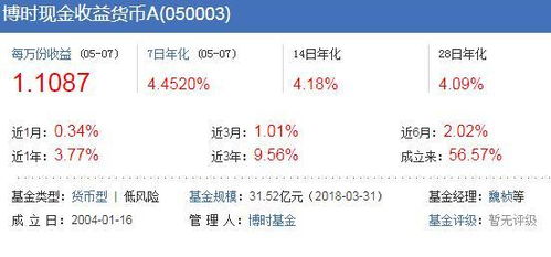 在哪里可以查看余额宝几支基金的收益率？