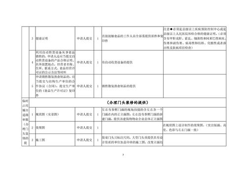 我要开便利店 个体户 