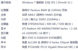 你好,我有问题啊,关于我的配置能不能玩使命召唤4,6,7 