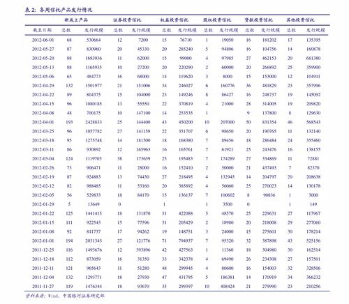 美元对其他货币汇率表