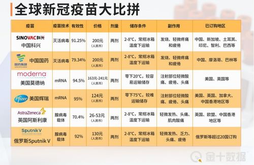 中国疫苗不可靠 杜特尔特力驳质疑 这国也宣布至少将买20万剂