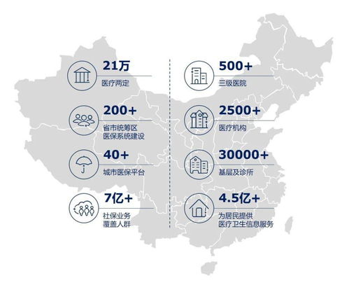 东软医疗it解决方案开发部好吗