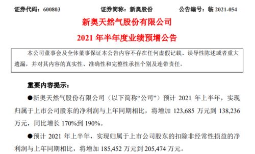 你好 你是新奥的？ 我马上要签新奥公司了 新奥怎么样呢？ 我的QQ58802112 希望了解一下