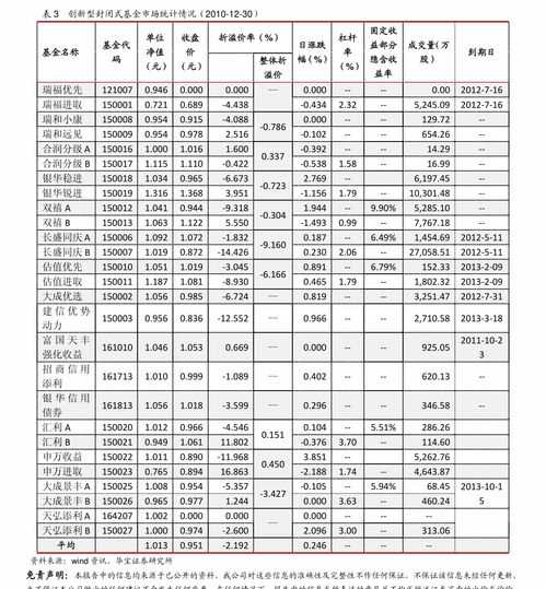 菜鸟问下，一支股票主力持仓率高好还是低好