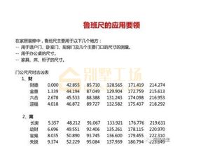 农村自建房大门宽高吉利尺寸,这些讲究不得不信