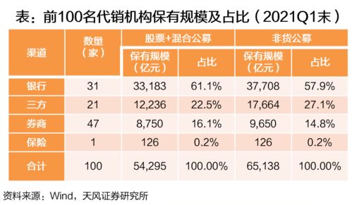 中鸿财富在2022年状况如何？安全吗？