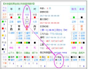 今天农历2017年3月27金木水火土是什么 