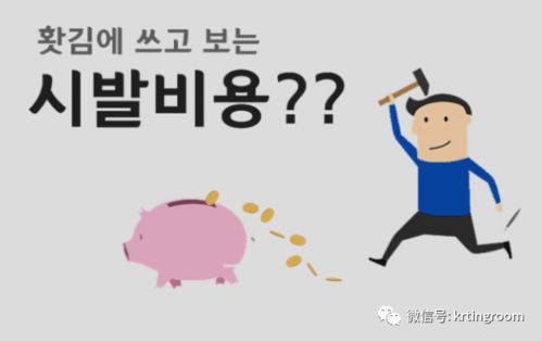 韩语网络用语