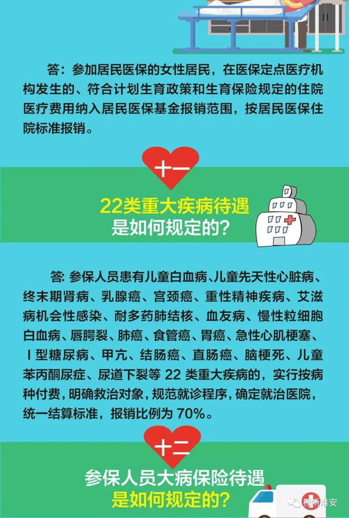 淮安市大病医疗保险怎么办理淮安医保门诊报销政策