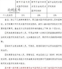 衢州市大病医疗保险起付线衢州惠衢保到底哪些可以报销