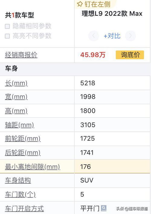 懂车周报 理想L9空气悬架出故障 凯迪拉克LYRIQ被曝虚假宣传