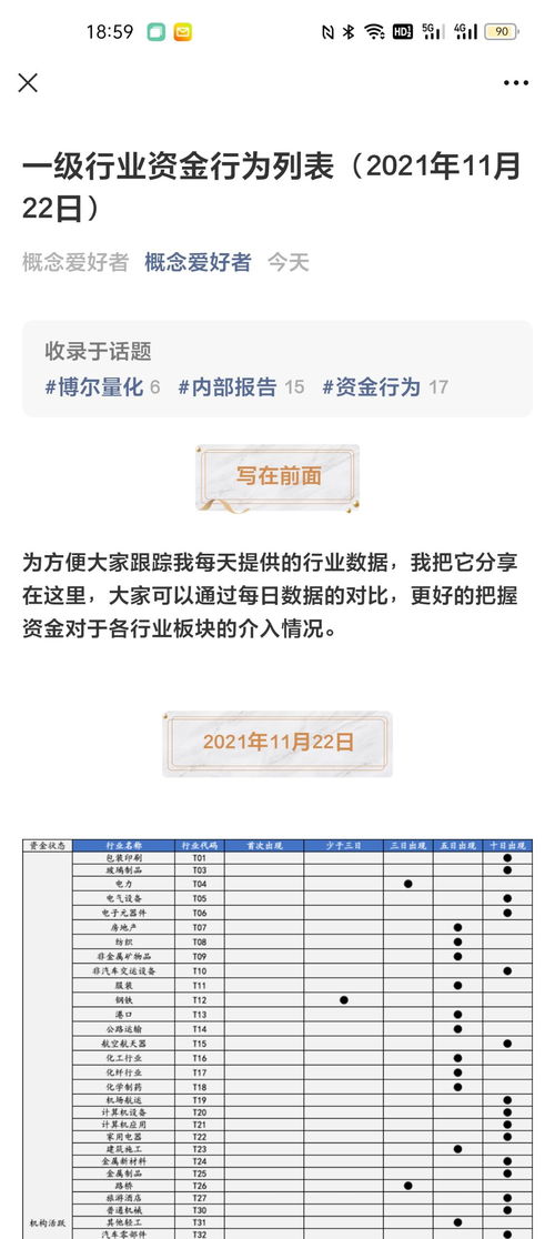 课题查重，你真的需要付费吗？免费查重方法大揭秘