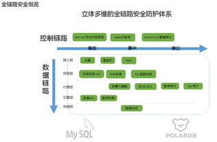 网站查重原理全攻略：从原理到实践，一文通晓