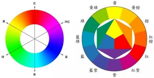 改善空间效果提升幸福感,一些色彩搭配小规律和技巧