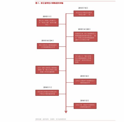 小公司股权激励方案范本 股权激励的模式