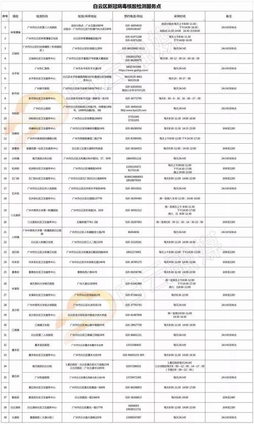 学校查重费用知多少？免费查重是否可行？