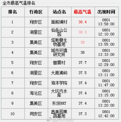 2020年1月14日生辰八字