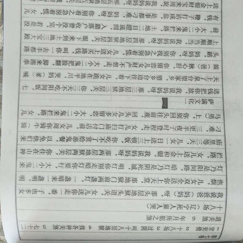 萨满跳大神出马仙二神词萨满二神神祠破关词开马拌词请神词送神祠