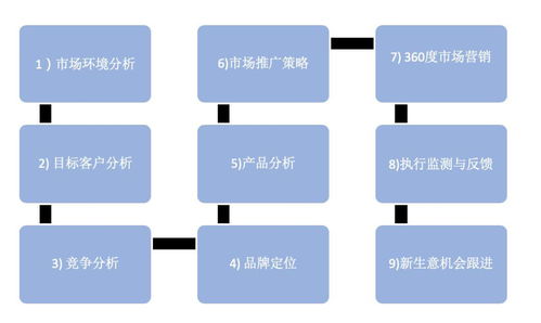 JN江南体育_「体验」没买到小米11套装版想要充电器？曝0.01元可申请补发(图8)