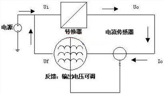 电气节能措施有哪些，电气节能有哪些措施