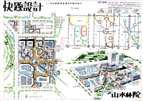 城市规划专业考公务员怎么样 城市规划专业哪几个大学比较好