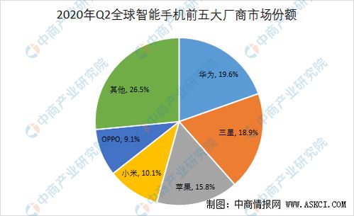 星纪魅族自主研发芯片项目暂缓，消费电子产业链面临挑战