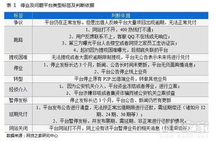 小学语文必考基础 字词 标点 修辞 常识汇总