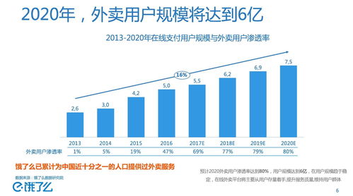 建材行业卖什么利润大(建材行业卖什么最赚钱)